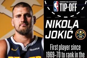 NBA预热掘金揭幕战：约基奇是首位三项数据均位列赛季前3的球员图片